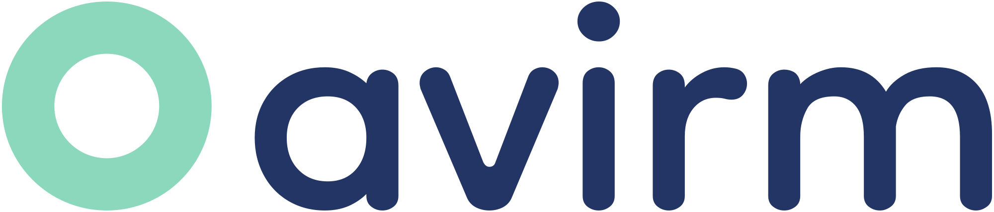 Avirm logo
